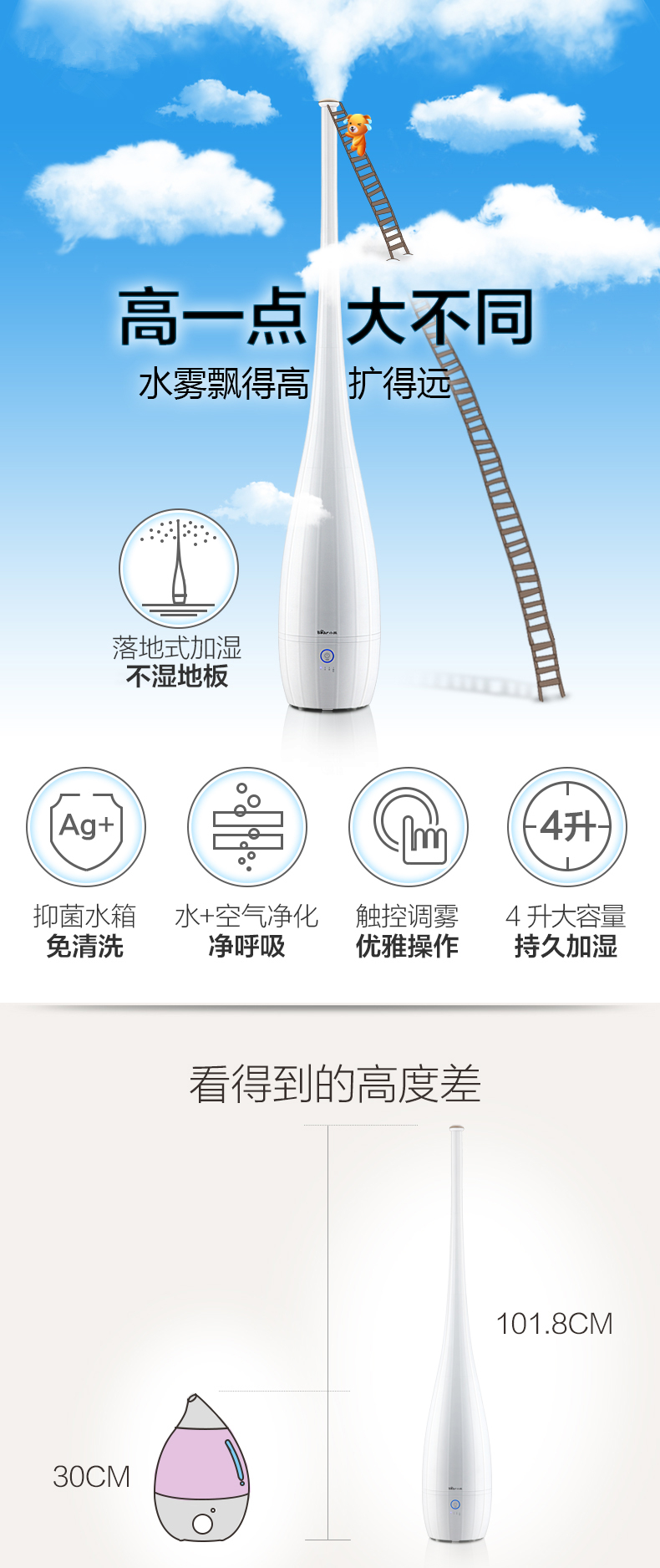 落地式加湿器内容图.jpg